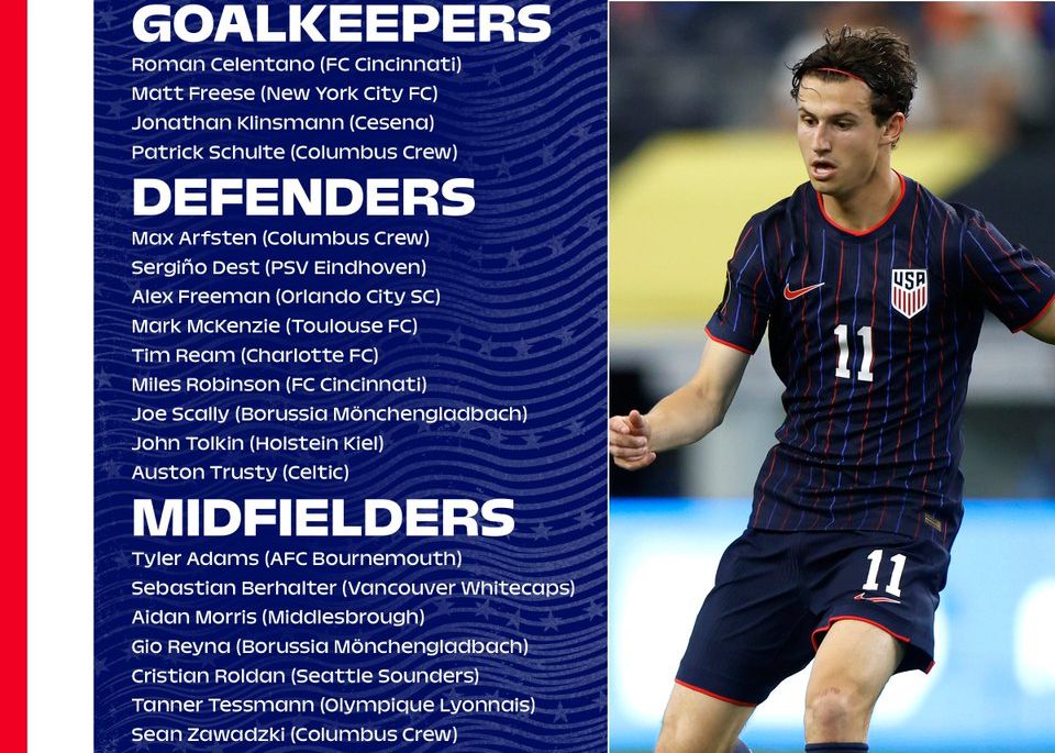 Ноябрьский состав сборной США: Пулишич и Веа отсутствуют, Дест в списке