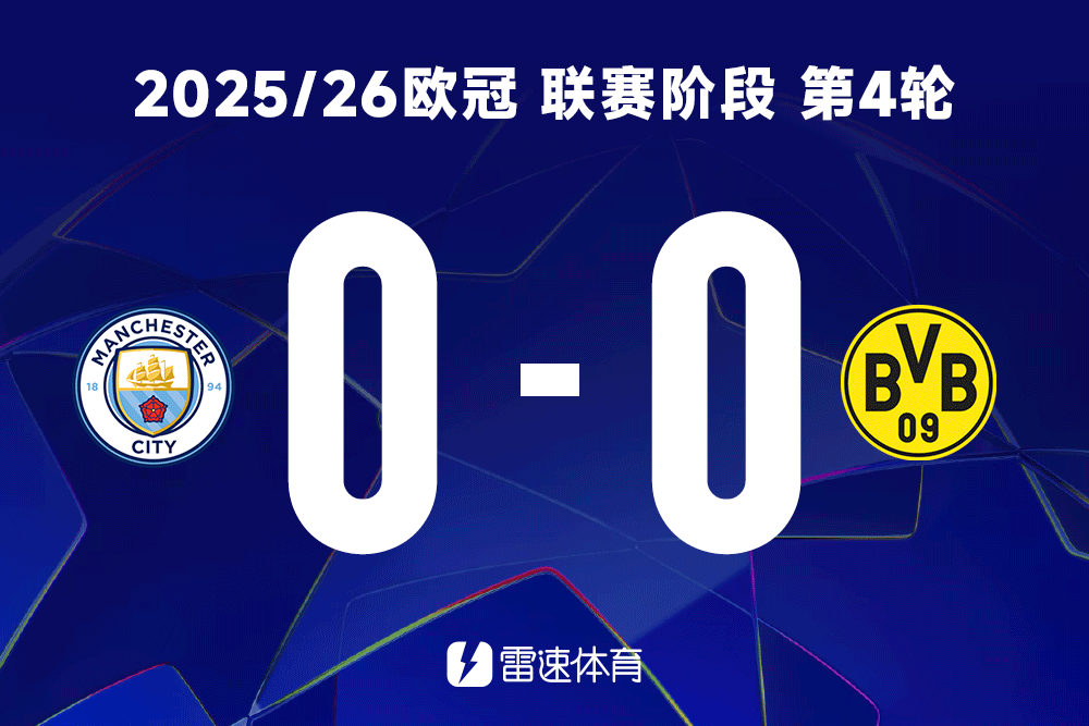 Ожесточенная битва Лиги Чемпионов продолжается сегодня вечером! Участвуйте в создании снимков экрана, чтобы предсказать результаты матчей «Манчестер Сити» против «Дортмунда», «Челси» и т. д.