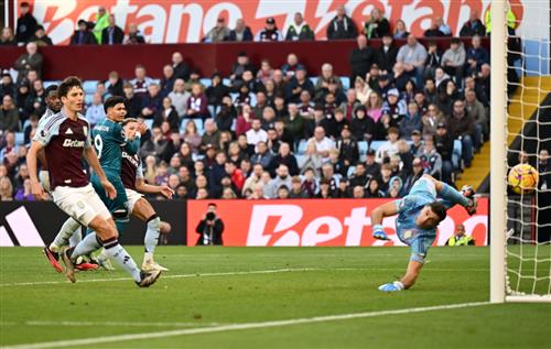 Астон Вилла против АФК Борнмут