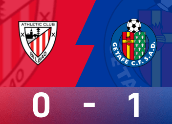 Отчет о матче Ла Лиги: Майораль побеждает с одного удара, Хетафе обыграл Бибао 1-0