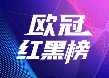 Красный и черный список Лиги чемпионов: Хааланд и Мерино возглавляют красный список, резервные игроки Арнольда становятся козлами отпущения