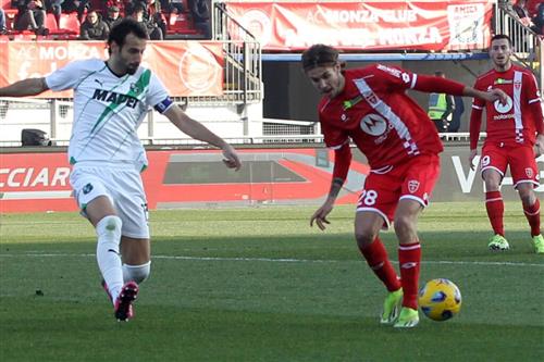 Монца против Сассуоло