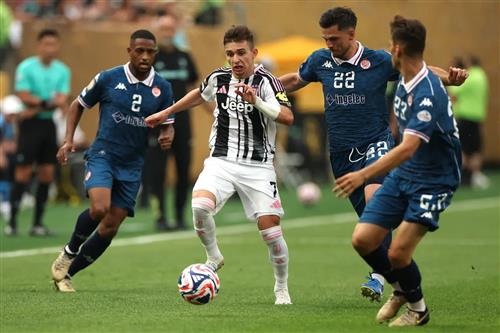 Ювентус против Видада АК