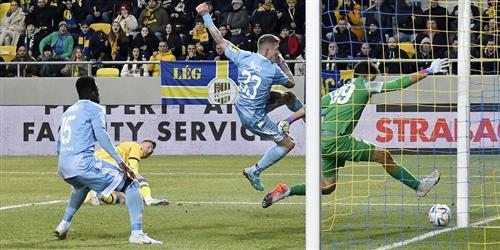 Базель против Братиславы